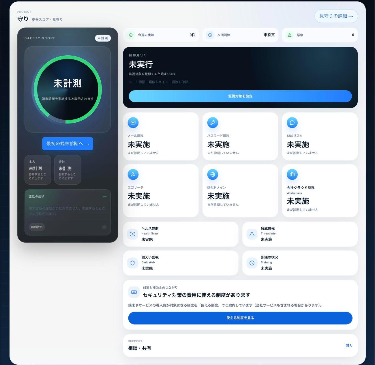 守りの画面。SAFETY SCOREと、メール・パスワード・SNSなどの見守り状況
