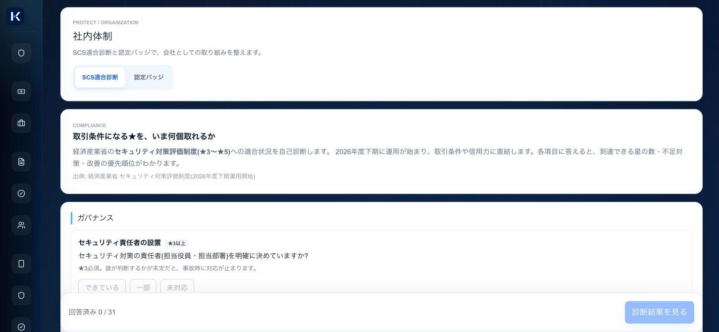 社内体制。SCS適合診断で、取引条件になる★をいま何個取れるかを自己診断する画面